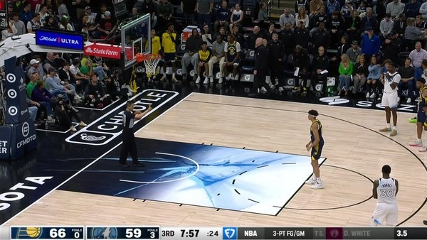 Apakah Pemain Cadangan Senjata Rahasia untuk Kemenangan Taruhan?