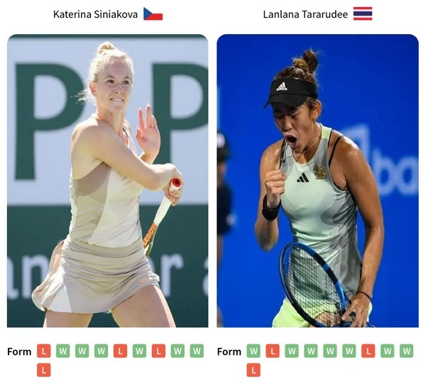 Apa yang Membuat Prediksi Berbasis Performa WTA Begitu Diremehkan?