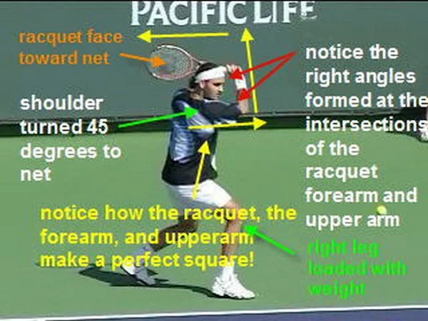 Apakah backhand slice diremehkan dalam memprediksi potensi kejutan?
