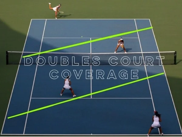 Apa yang diungkapkan oleh cakupan lapangan elit untuk pilihan taruhan langsung?