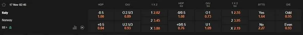 Prediksi Italia vs Norwegia, 02.45 17/11 – Kualifikasi Piala Dunia UEFA