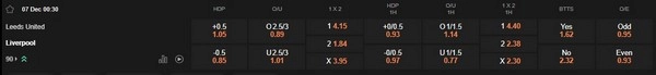 Prediksi Leeds United vs Liverpool, 00.30 07/12 Liga Primer