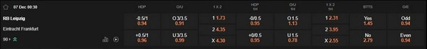 Prediksi RB Leipzig vs Eintracht Frankfurt, 00.30 07/12 Bundesliga