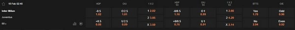 Prediksi Inter vs Juventus 21:00 15/02 Serie A